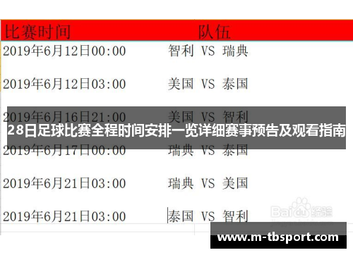 28日足球比赛全程时间安排一览详细赛事预告及观看指南